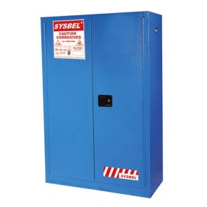 Цорросиве Цабинет